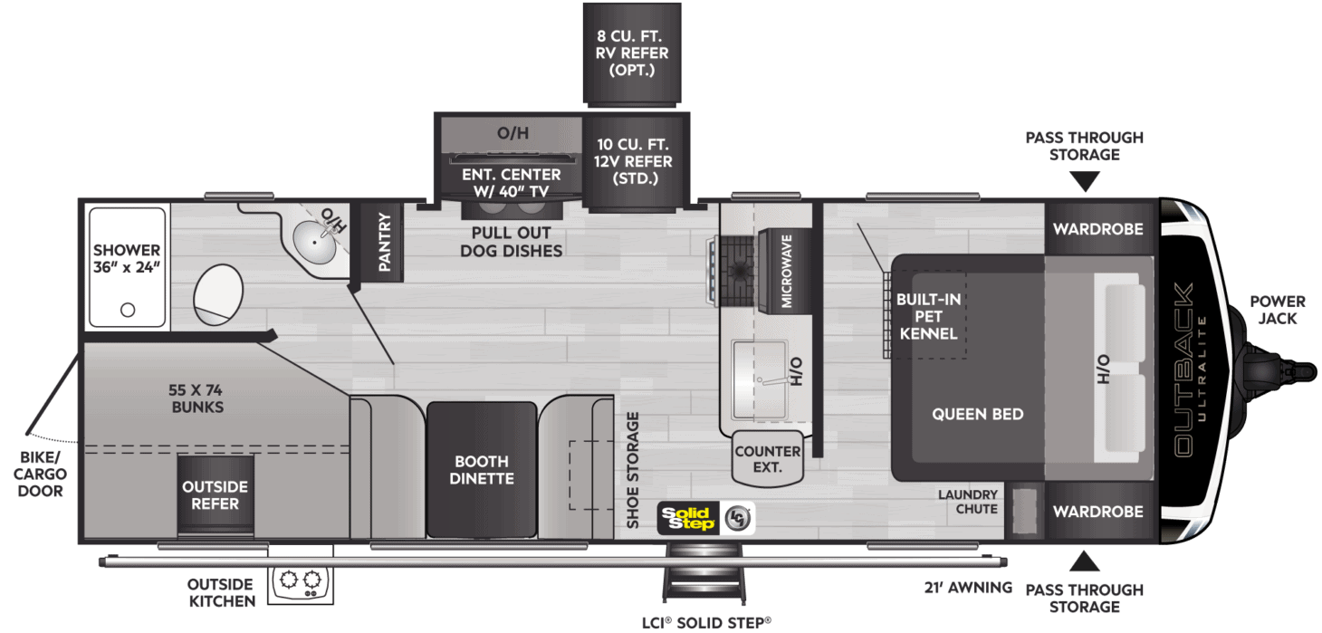 Keystone Outback Ultra-Lite 244UBH with built-in pet kennel.